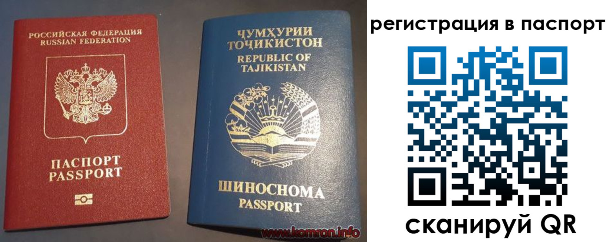 прописка в квартире в Марий Эл